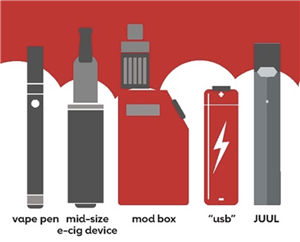 Picture of Vaping Devices 